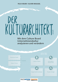 Abbildung von: Der Kulturarchitekt - Fachmedien Otto Schmidt
