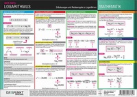 Abbildung von: Logarithmus - Schulze Media