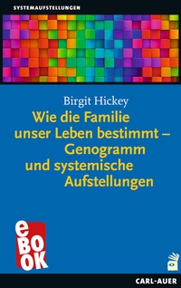 Abbildung von: Wie die Familie unser Leben bestimmt - Genogramm und systemische Aufstellungen - Carl-Auer Verlag