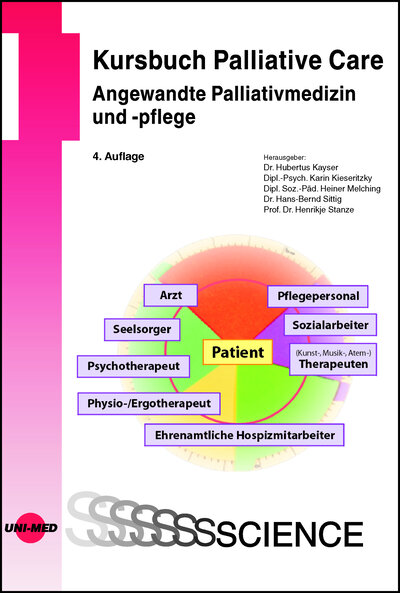 Abbildung von: Kursbuch Palliative Care. Angewandte Palliativmedizin und -pflege - UNI-MED