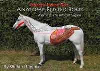 Abbildung von: The Horses Inside Out Anatomy Poster Book - Gillian Higgins
