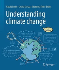 Abbildung von: Understanding climate change - Springer