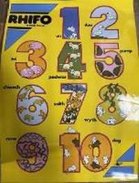 Enlarge image Cover: Poster Rhifo - Collins