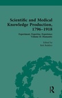 Cover: Scientific and Medical Knowledge Production, 1796-1918 - Routledge