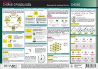 Abbildung von: Chemie Grundlagen - Schulze Media