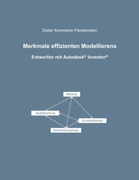 Abbildung von: Merkmale effizienten Modellierens - Books on Demand