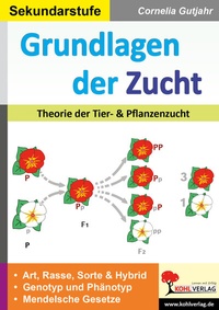 Abbildung von: Grundlagen der Zucht - KOHL VERLAG Der Verlag mit dem Baum