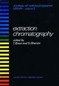 Bild: Extraction Chromatography - Elsevier