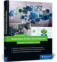 Abbildung von: Skalierbare KI/ML-Infrastrukturen - Rheinwerk