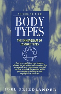 Enlarge image Cover: Body Types - Marin Bookworks