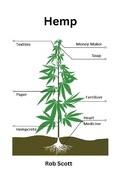 Cover: Hemp - Lulu.com