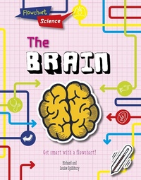 Enlarge image Cover: Brain - Raintree Publishers