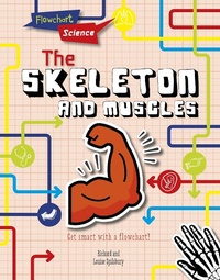 Enlarge image Cover: Skeleton and Muscles - Raintree Publishers