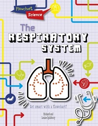Enlarge image Cover: Respiratory System - Raintree Publishers