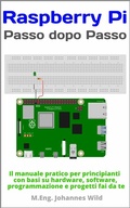 Cover: Raspberry Pi | Passo dopo Passo - M.Eng. Johannes Wild