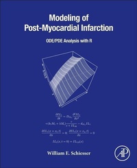 Abbildung von: Modeling of Post-Myocardial Infarction - Academic Press