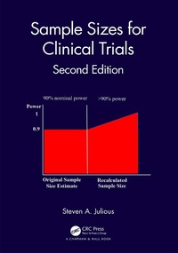 Abbildung von: Sample Sizes for Clinical Trials - Chapman & Hall/CRC