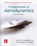 Bild: Fundamentals of Aerodynamics ISE - McGraw-Hill Education