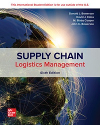 Bild: Supply Chain Logistics Management ISE - McGraw-Hill Education