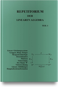 Abbildung von: Repetitorium der Linearen Algebra, Teil 1 - Hanser