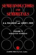 Cover: Semiconductors and Semimetals - Academic Press