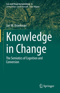 Enlarge image Cover: Knowledge in Change - Springer