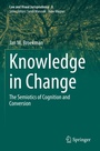 Cover: Knowledge in Change - Springer