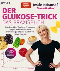 Abbildung von: Der Glukose-Trick - Das Praxisbuch - Heyne