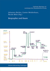 Enlarge image Cover: Biographie und Raum - Universitätsverlag Göttingen