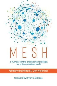 Abbildung von: Mesh - Interchange Publications