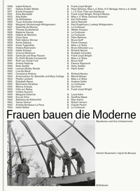 Abbildung von: Frauen bauen die Moderne - Birkhäuser