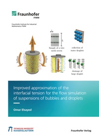Abbildung von: Improved approximation of the interfacial tension for the flow simulation of suspensions of bubbles and droplets - Fraunhofer Verlag