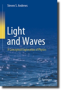 Abbildung von: Light and Waves - Springer