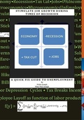 Bild: Stimulate Job Growth during Times of Recession - A Quick Fix Guide to Unemployment - Lulu.com