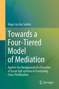 Abbildung von: Towards a Four-Tiered Model of Mediation - Springer