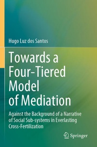 Abbildung von: Towards a Four-Tiered Model of Mediation - Springer