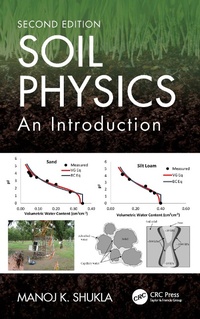 Abbildung von: Soil Physics - CRC Press