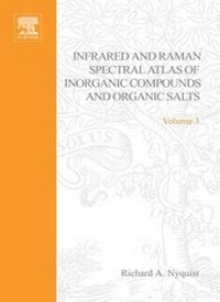 Abbildung von: Handbook of Infrared and Raman Spectra of Inorganic Compounds and Organic Salts - Academic Press