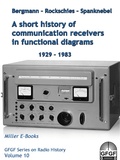 Cover: A short history of radio communication receivers in functional diagrams - GFGF Series on Radio History