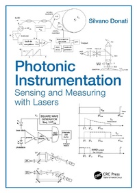 Abbildung von: Photonic Instrumentation - CRC Press