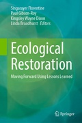 Cover: Ecological Restoration - Springer