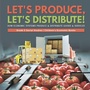 Cover: Let's Produce, Let's Distribute! - Baby Professor