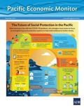 Cover: Pacific Economic Monitor - December 2022: the Future of Social Protection in the Pacific - Asian Development Bank