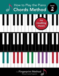Abbildung von: How to Play the Piano - Fingerprint Music