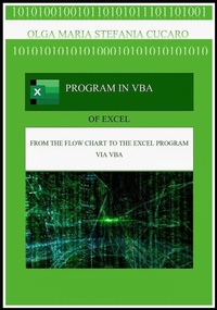 Abbildung von: Program in VBA (Visual Basic for Applications) - ResearchFreelance