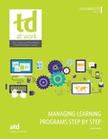 Cover: Managing Learning Programs Step by Step - Association for Talent Development