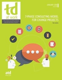 Abbildung von: 7-Phase Consulting Model for Change Projects - Association for Talent Development