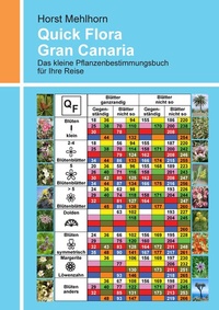 Abbildung von: Quick Flora Gran Canaria - Tredition