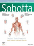 Cover: Sobotta Tables of Muscles, Joints and Nerves, English/Latin - Elsevier