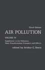 Cover: Air Pollution - Academic Press